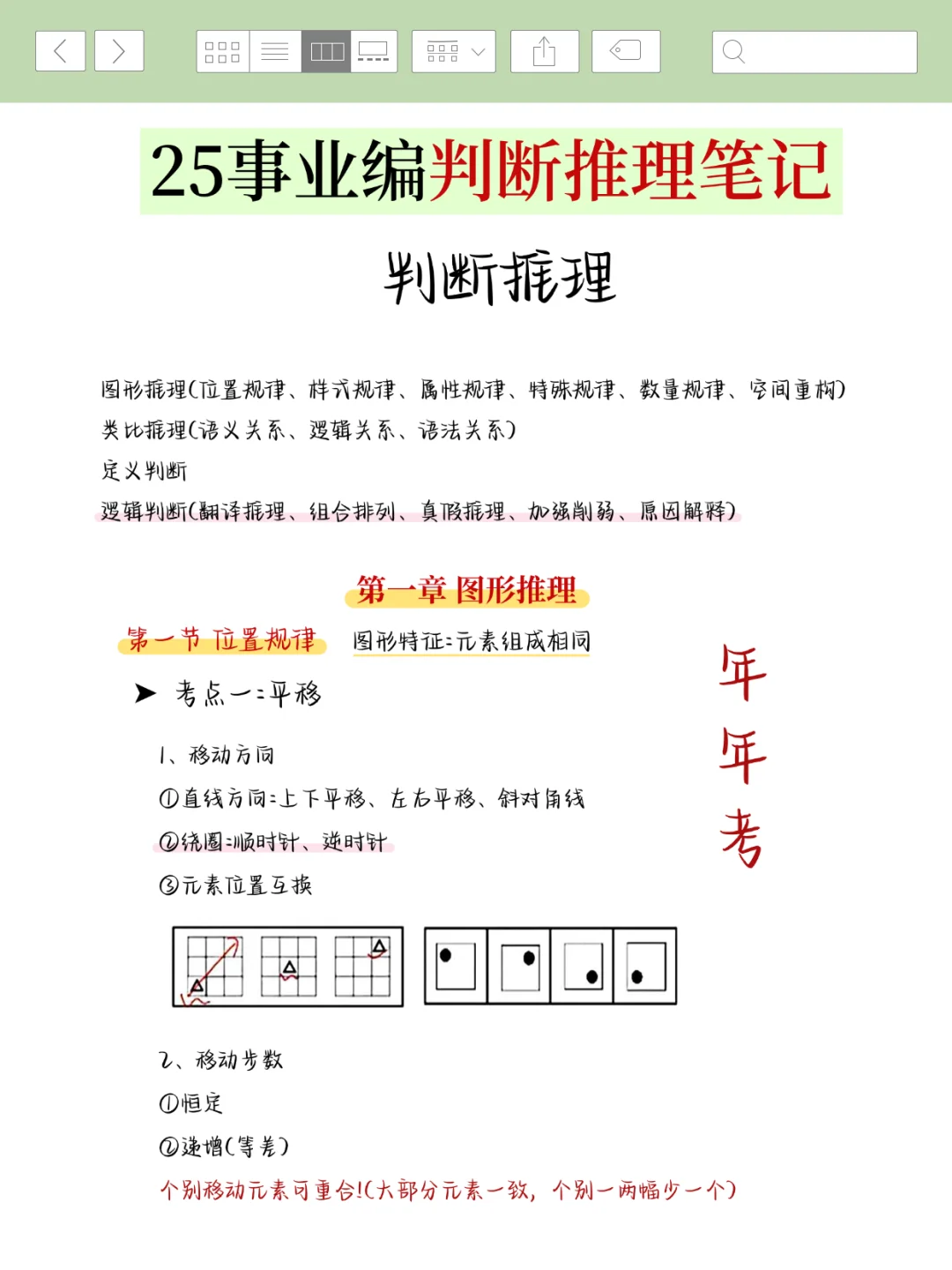 9月24日了，事业编来不及可以参考去年的我