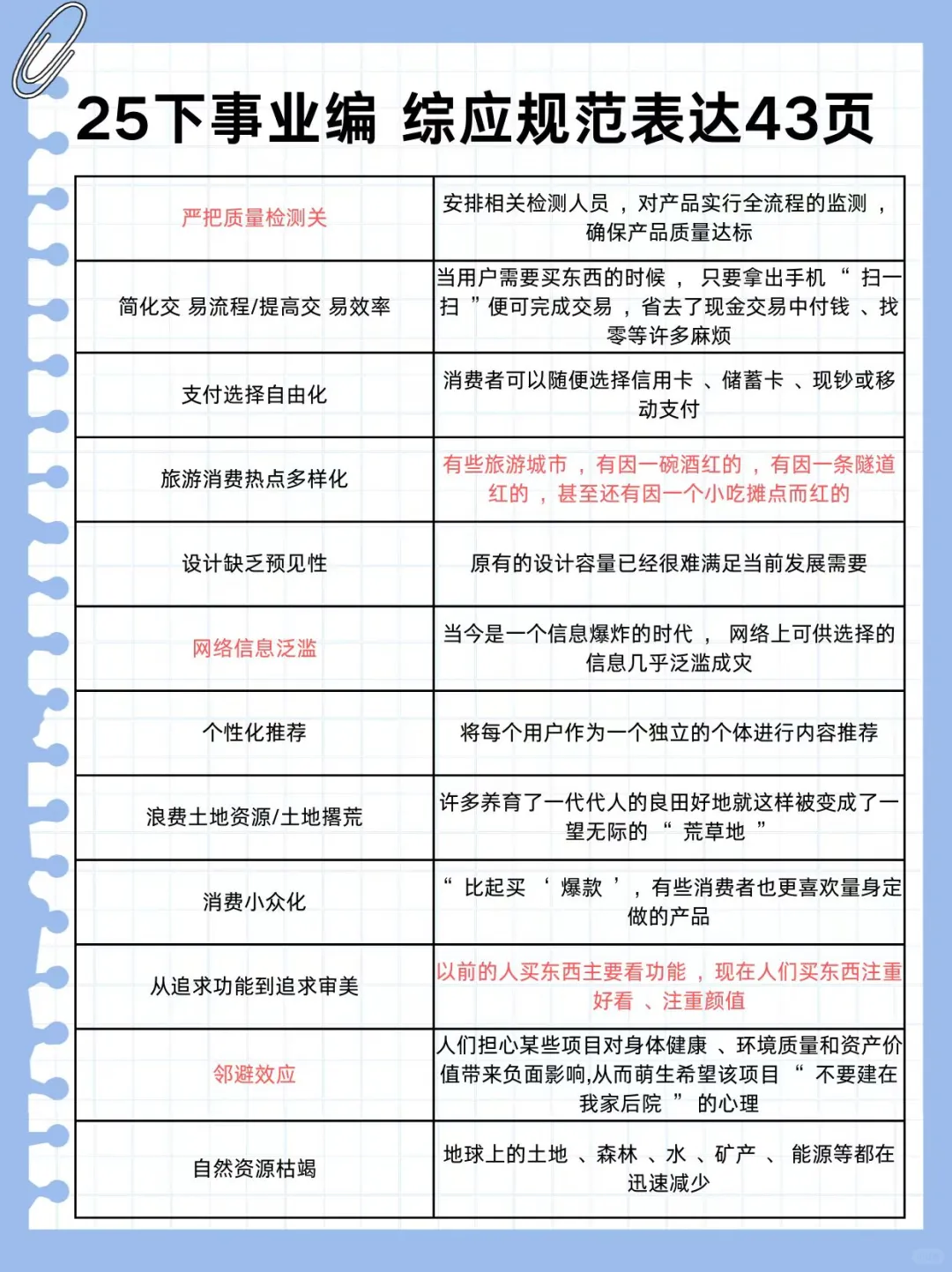 三次考编过来人经验，骂醒一个是一个