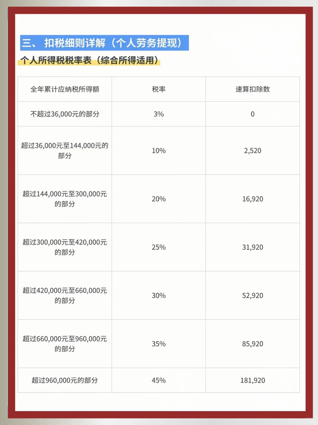 别再误读！关于主播新规的几个真相