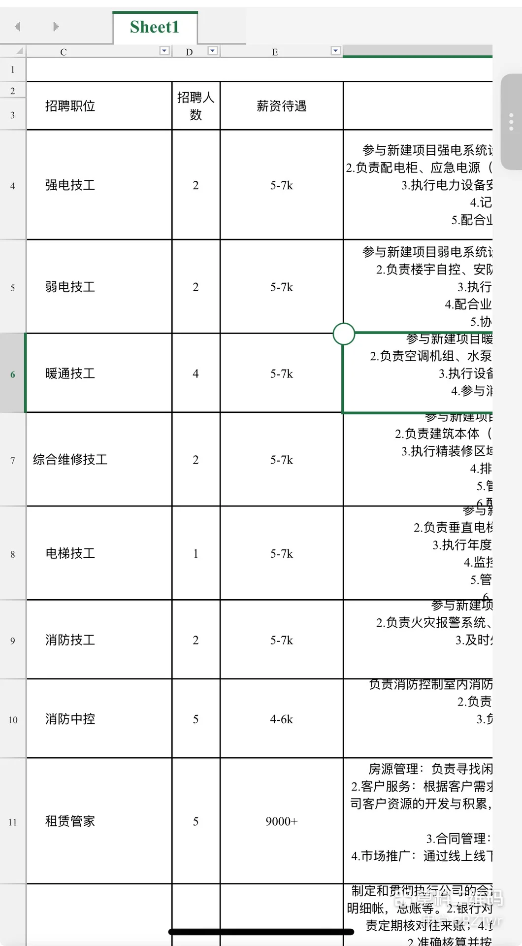这场招聘会就在今天，千万别错过🔥