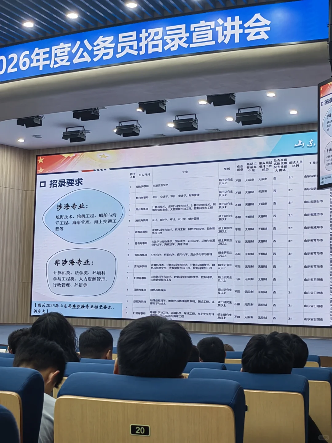 海事局招聘宣讲