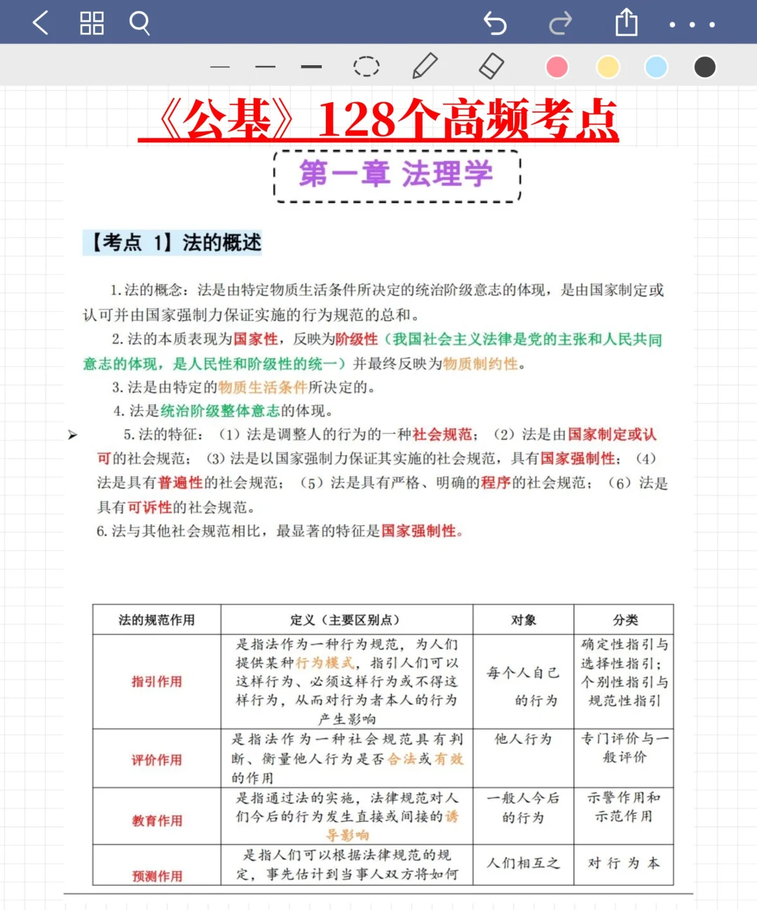 10.12信阳事业编答案已出，国庆放心玩吧！