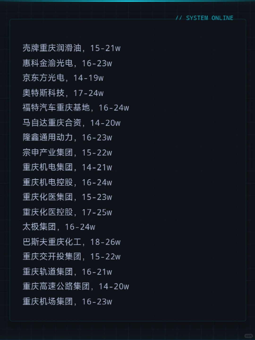 神仙单位——重庆篇