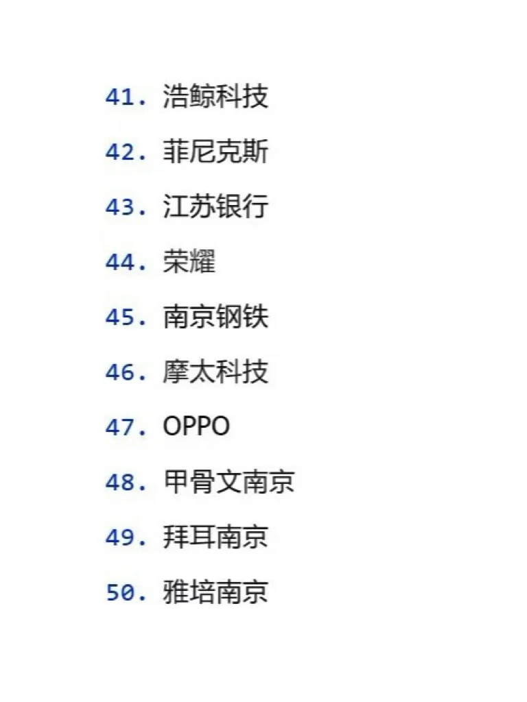 2025|南京值得去的99个大厂，你去过几个？
