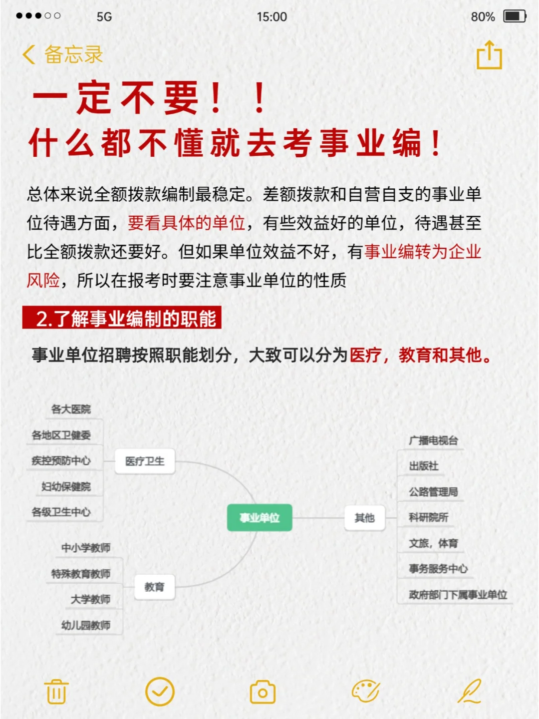 别当炮灰！事业编报考水很深的！