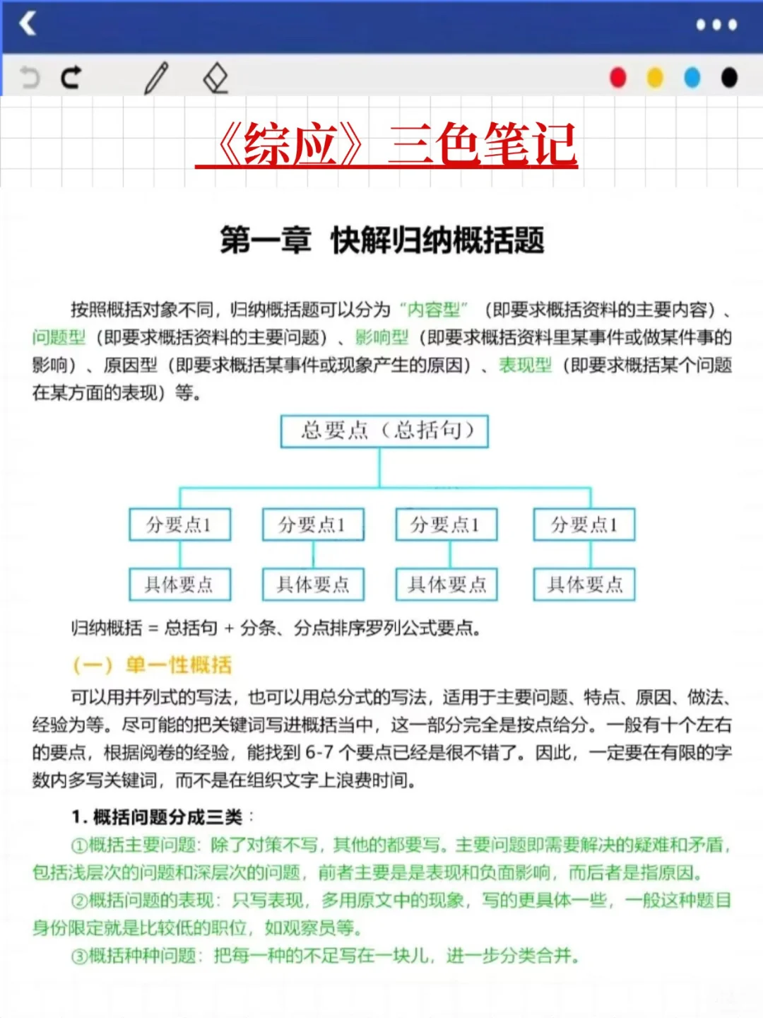 不算泄题吧？新疆事业编时正范围已出，稳了