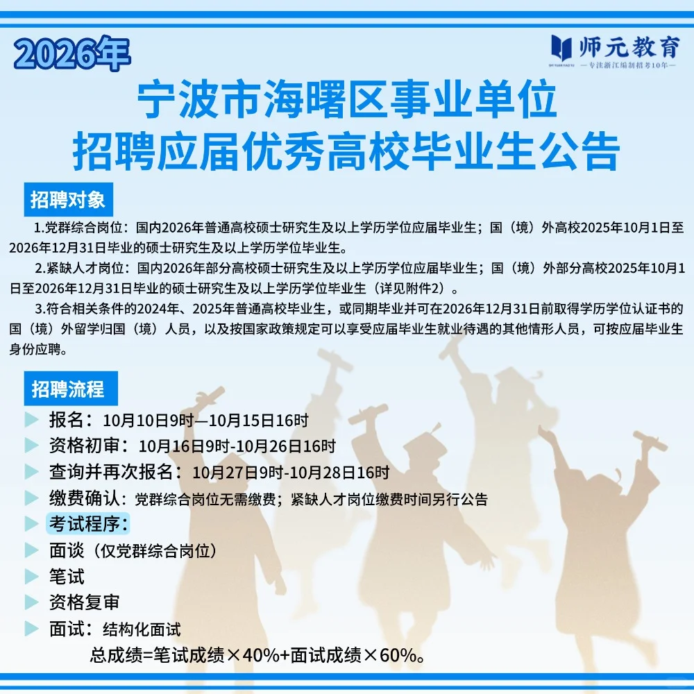 海曙人才引进招聘26年高校毕业生