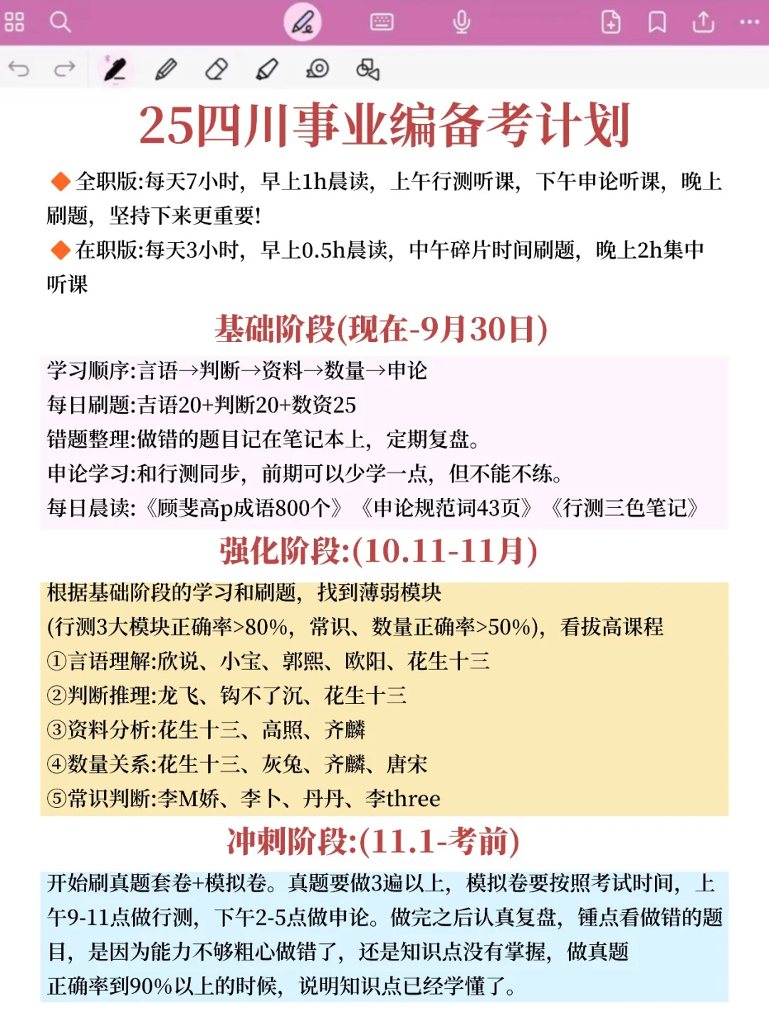 给大家普及下四川事业编上岸的强度（差生版
