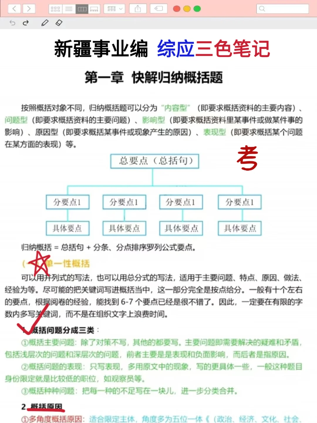 不算泄题吧？新疆事业编时正范围已出，快背