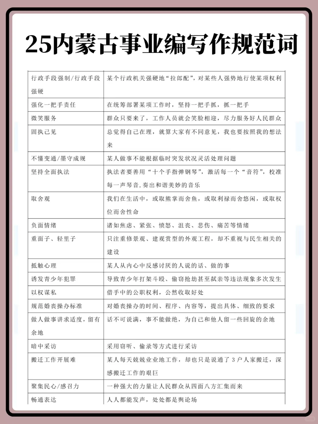 9月22日了，内蒙古事业编来不及的参考我的