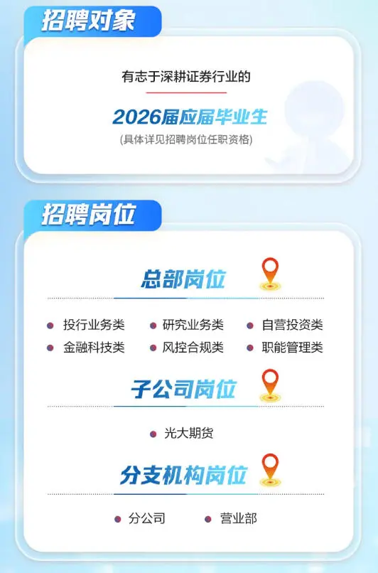 2026届校招信息资源包更新至2025年9月23日
