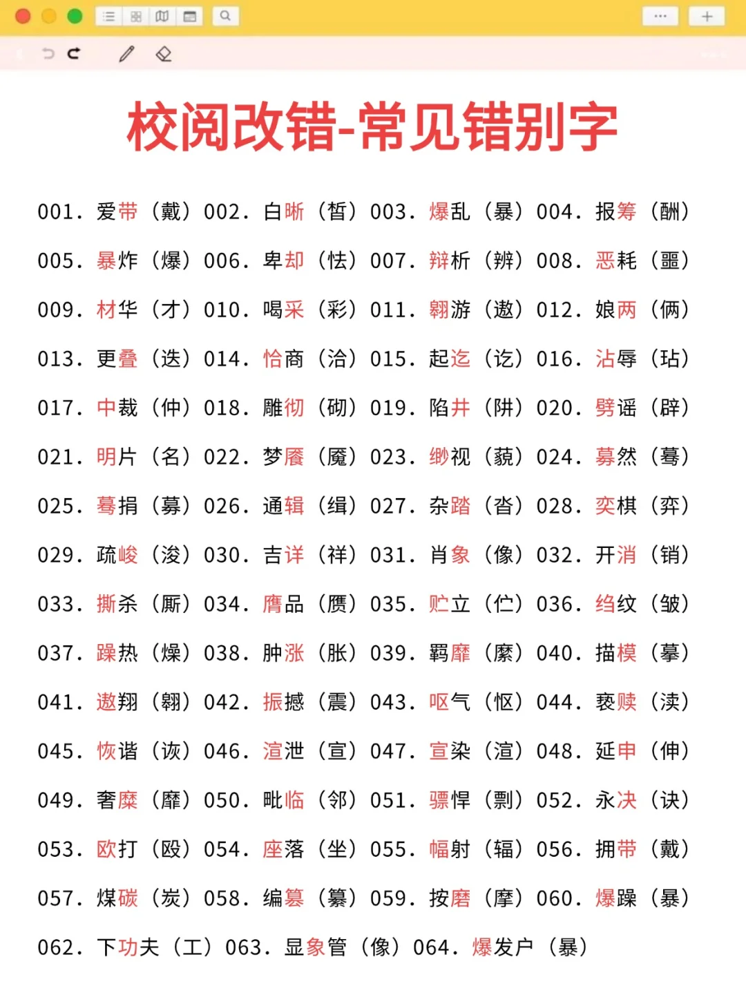 综应B类，其实作文的风向已经很明显了！