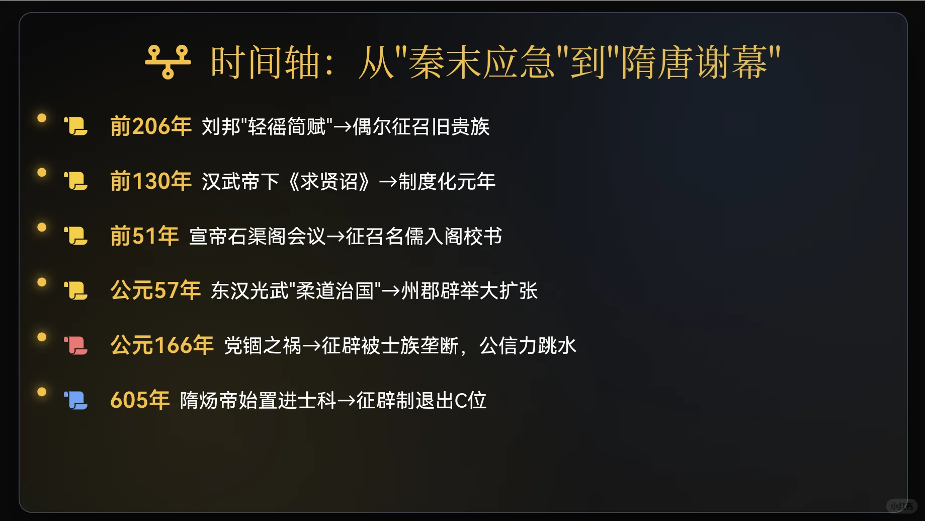 ‼️体制内必看｜古代CEO是怎么发Offer的？