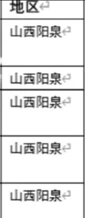 山西阳泉出了