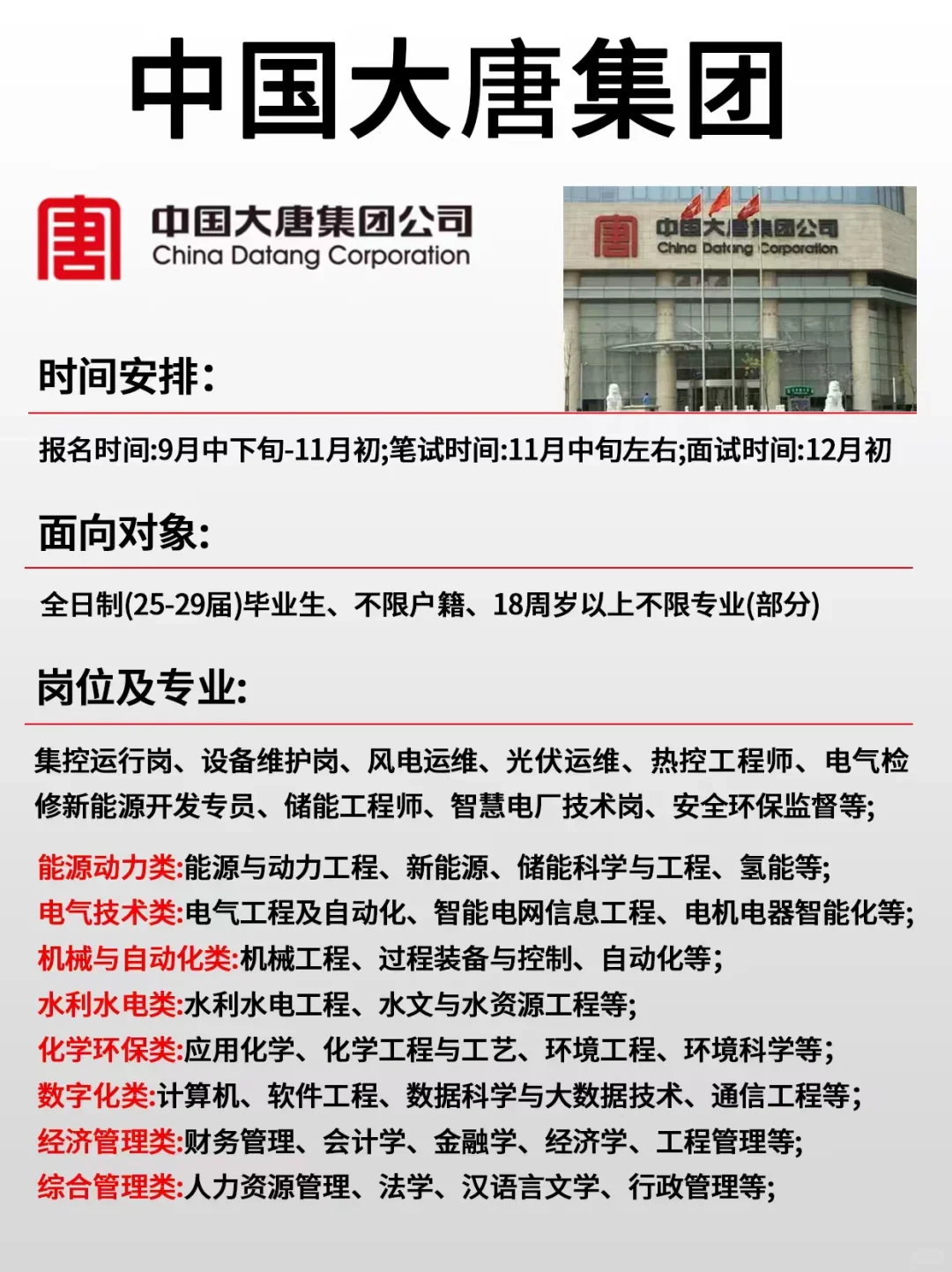 中国大唐集团最新招聘信息！
