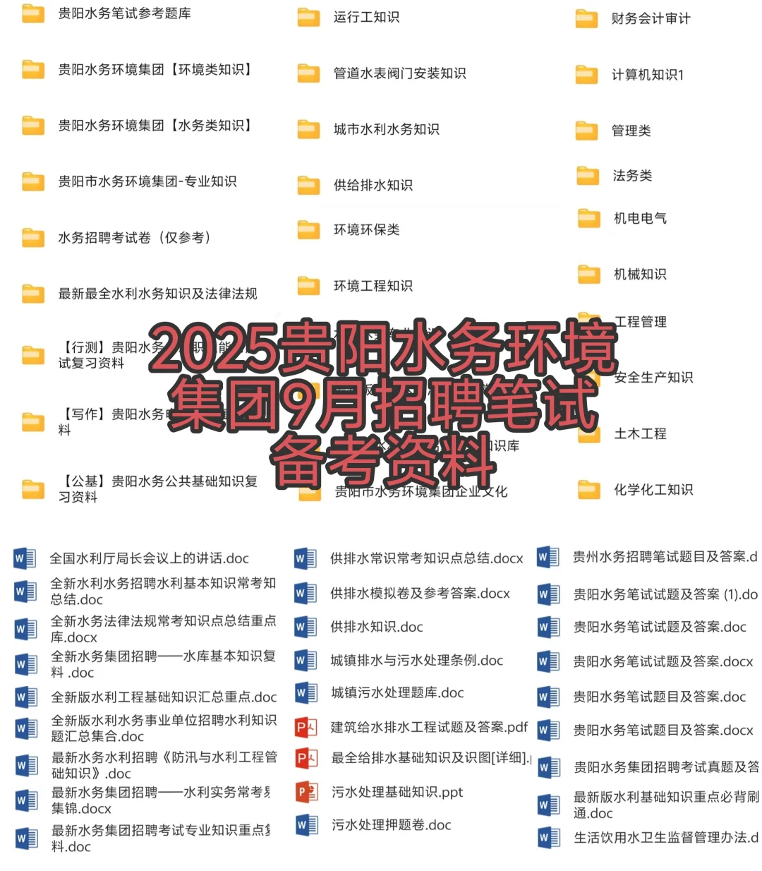 贵阳水务环境集团9月招聘32人