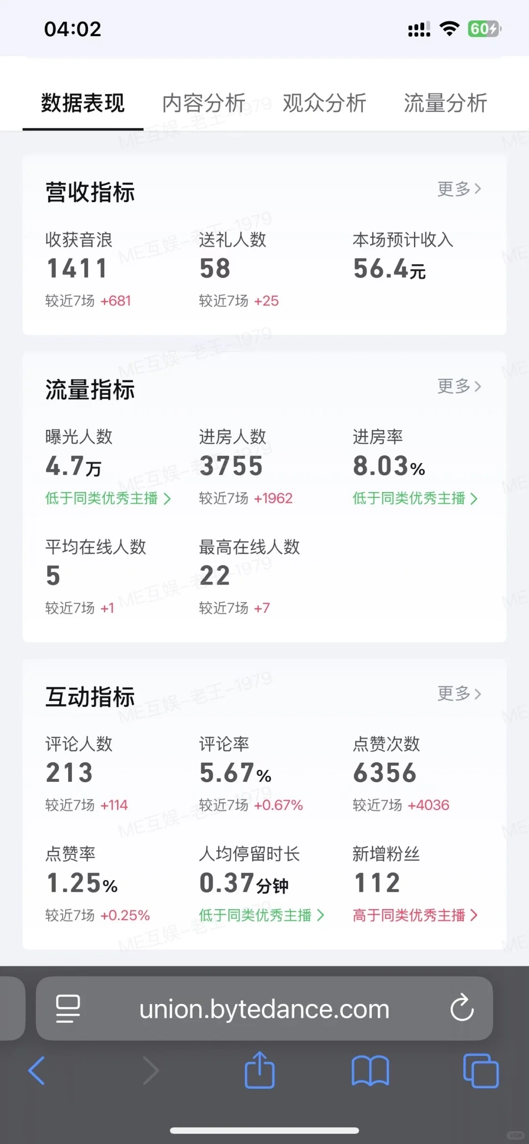 这数据给我整无语的笑了..