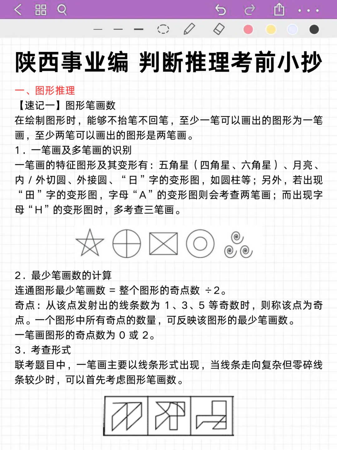 陕西事业编时政去年压中不少，看看今年咋样