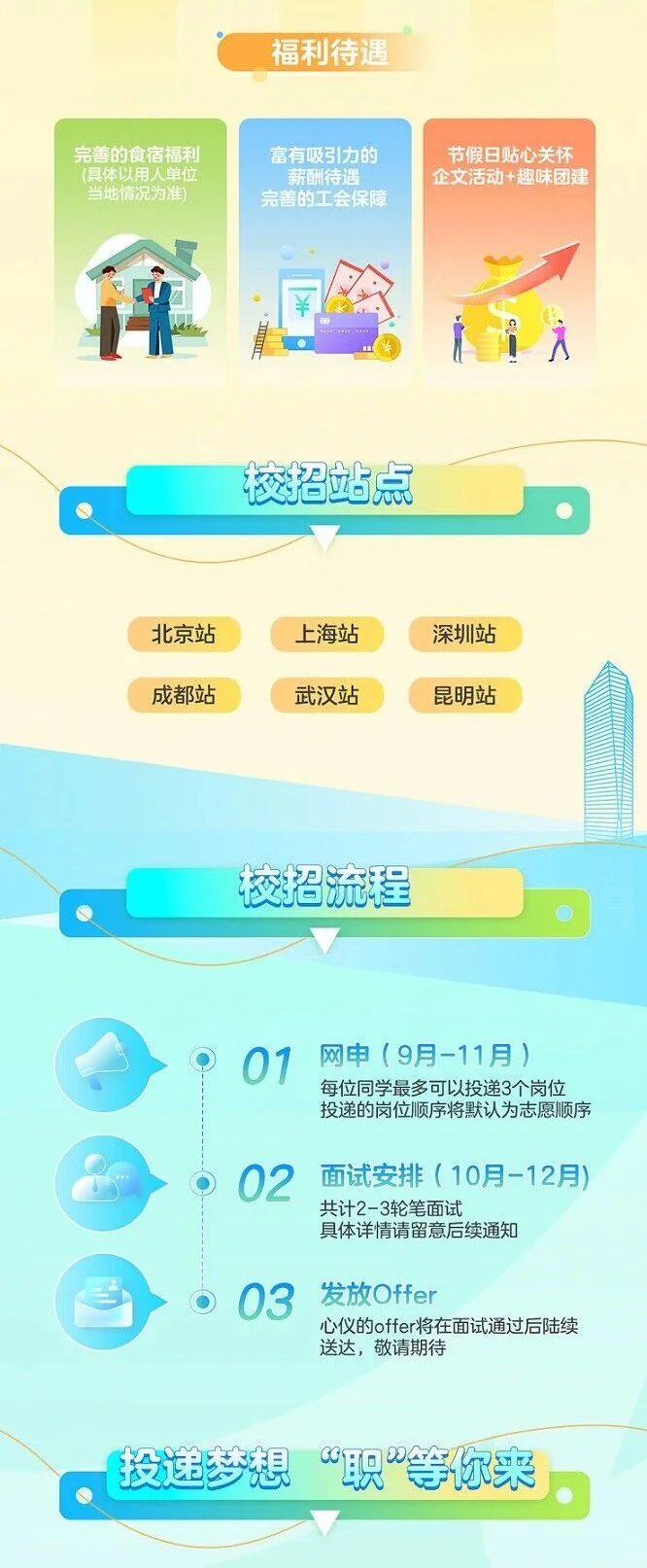 大型央企！华侨城集团2026招聘公告