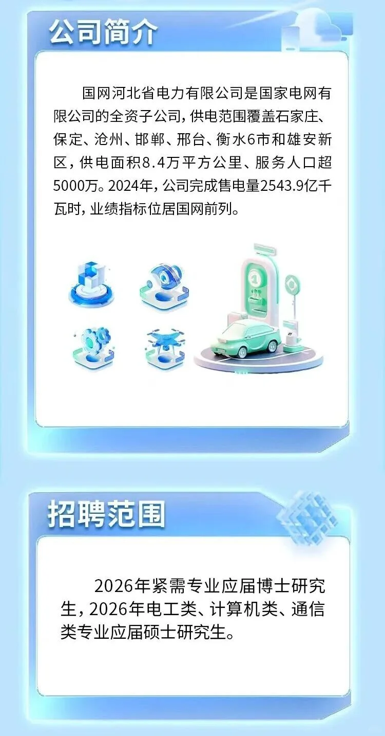 国网河北省电力有限公司招聘公告