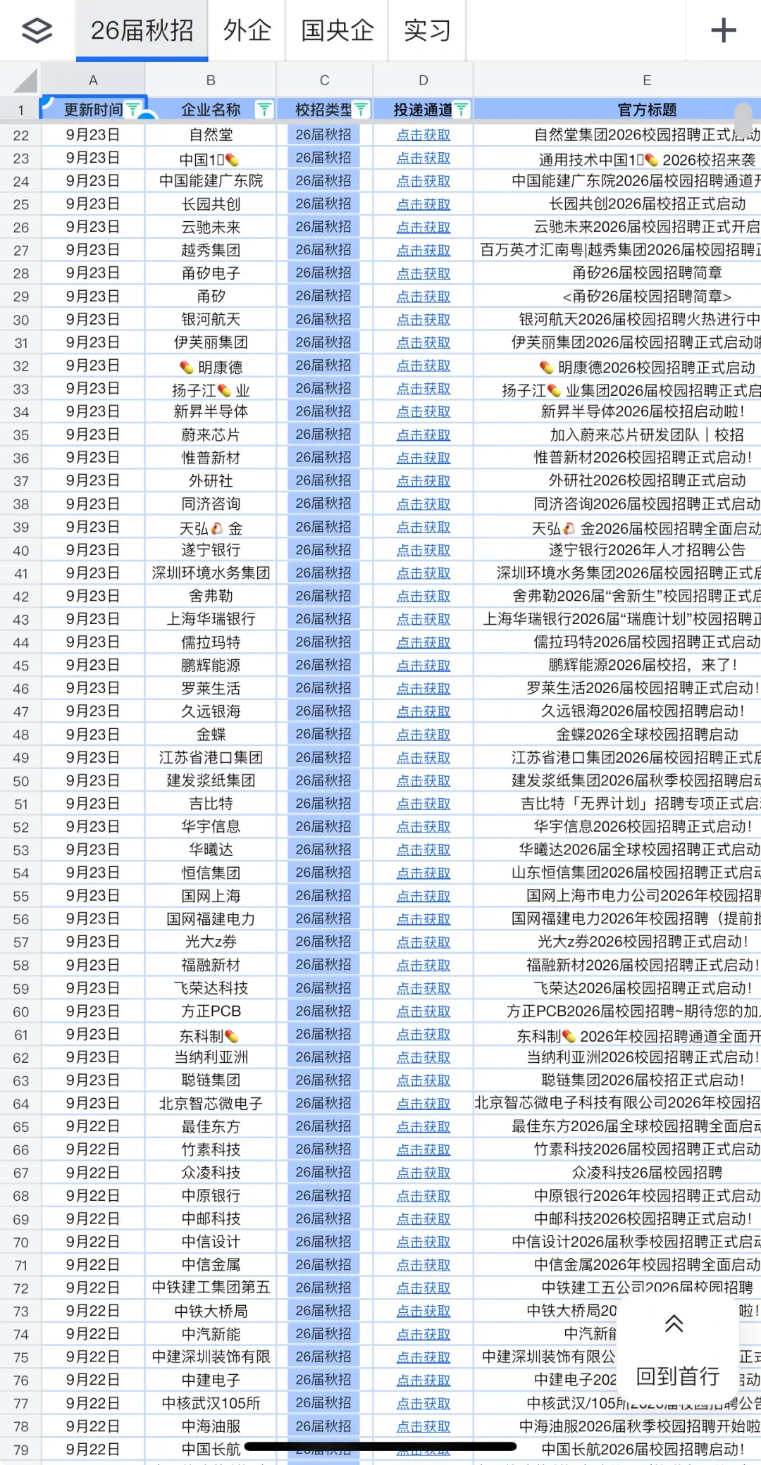 竞争小但很体面的中小厂秋招👍🏻