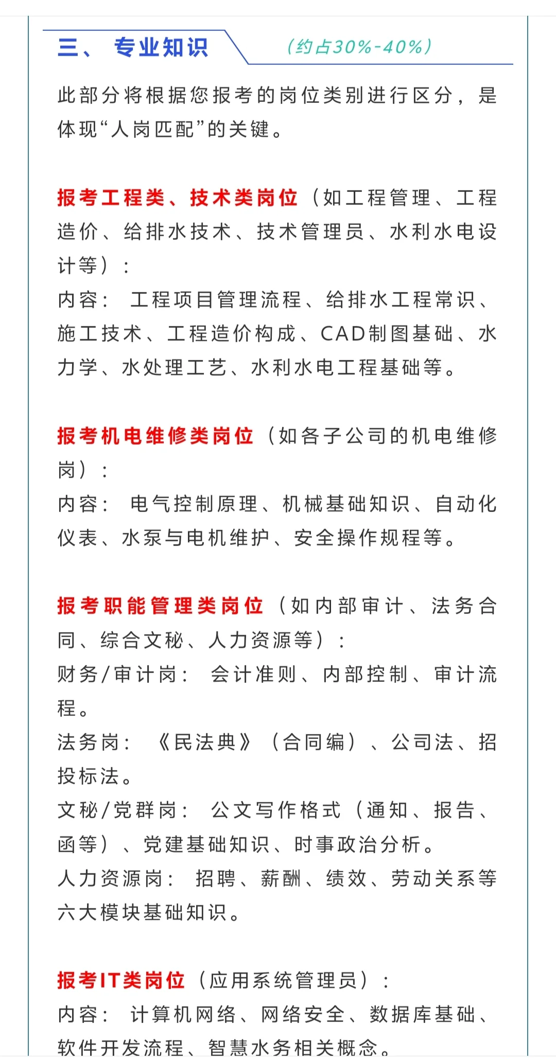 贵阳水务环境集团9月招聘32人