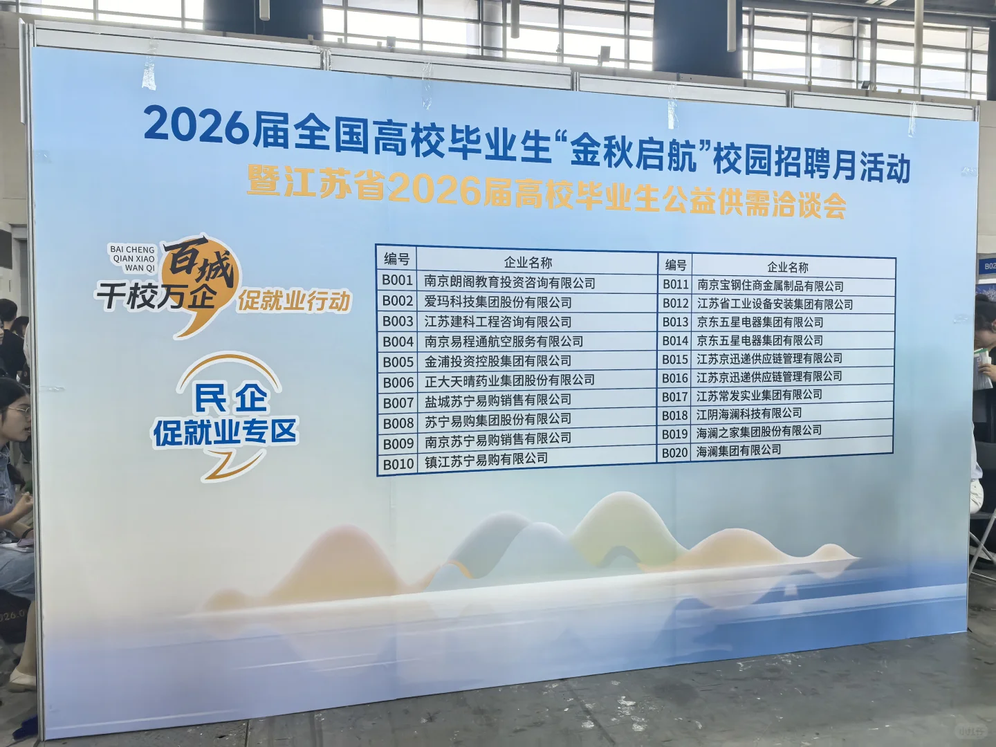 25届的已经没人在意了