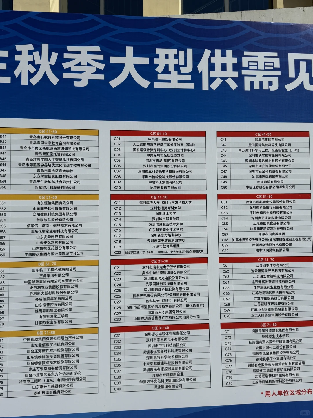 中海洋招聘会