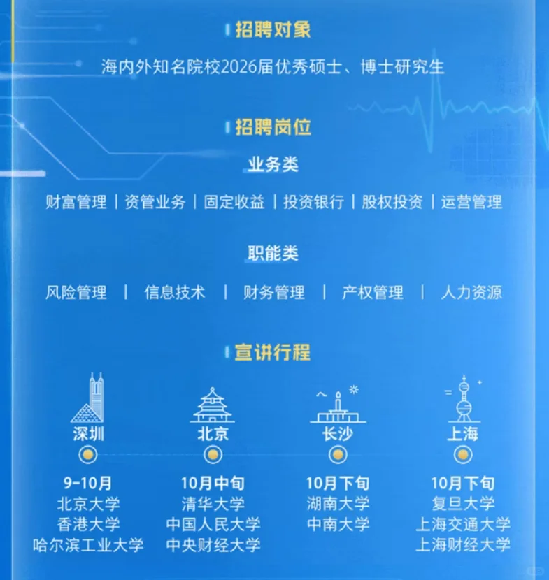 广开控股“金粤计划”2026校园招聘全面启动