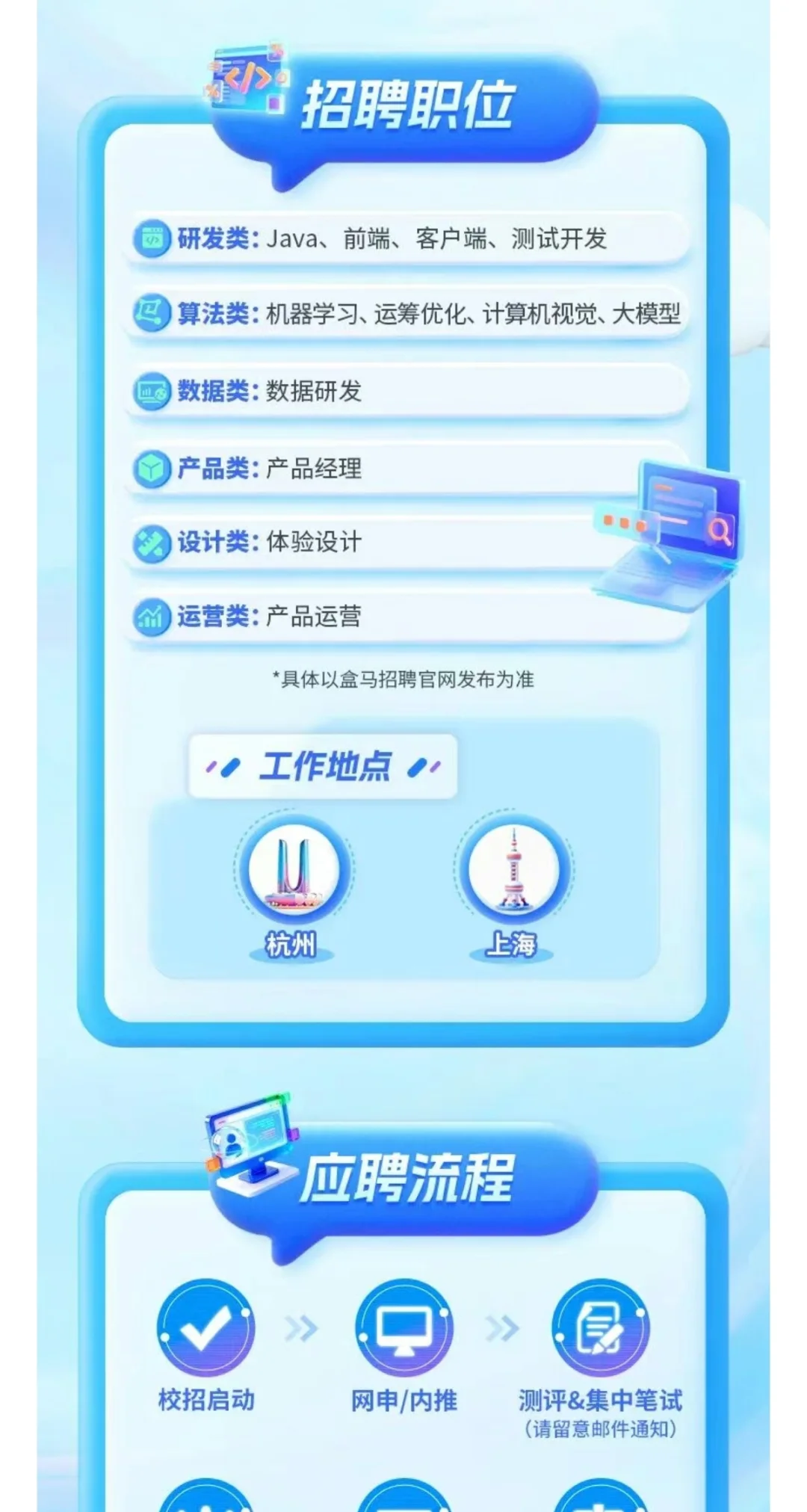 刚刚，盒马26届校园招聘正式启动