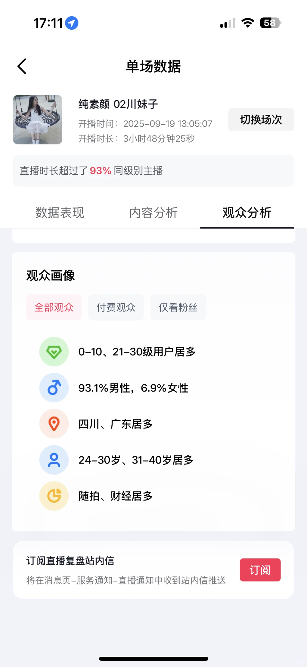 新人第一天直播这个数据怎么样