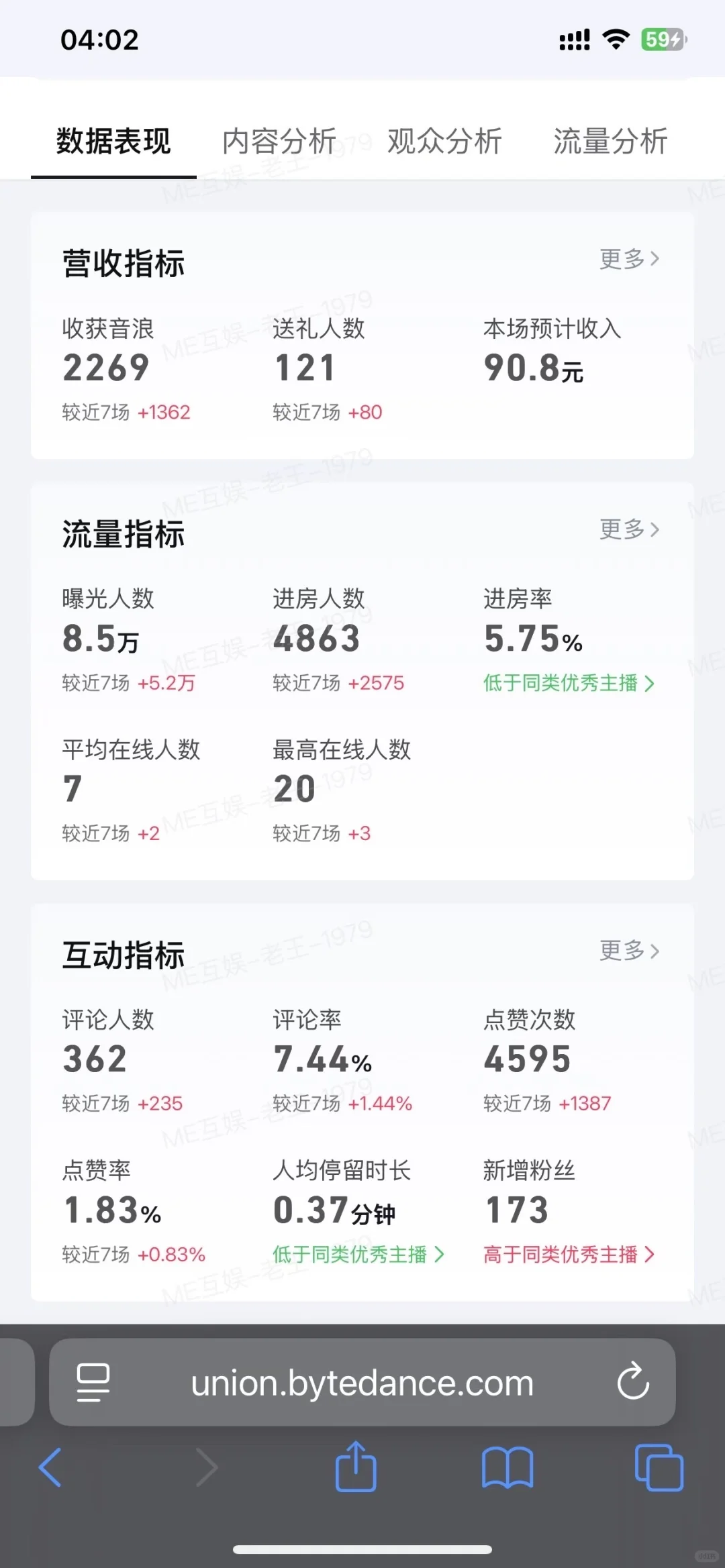 这数据给我整无语的笑了..