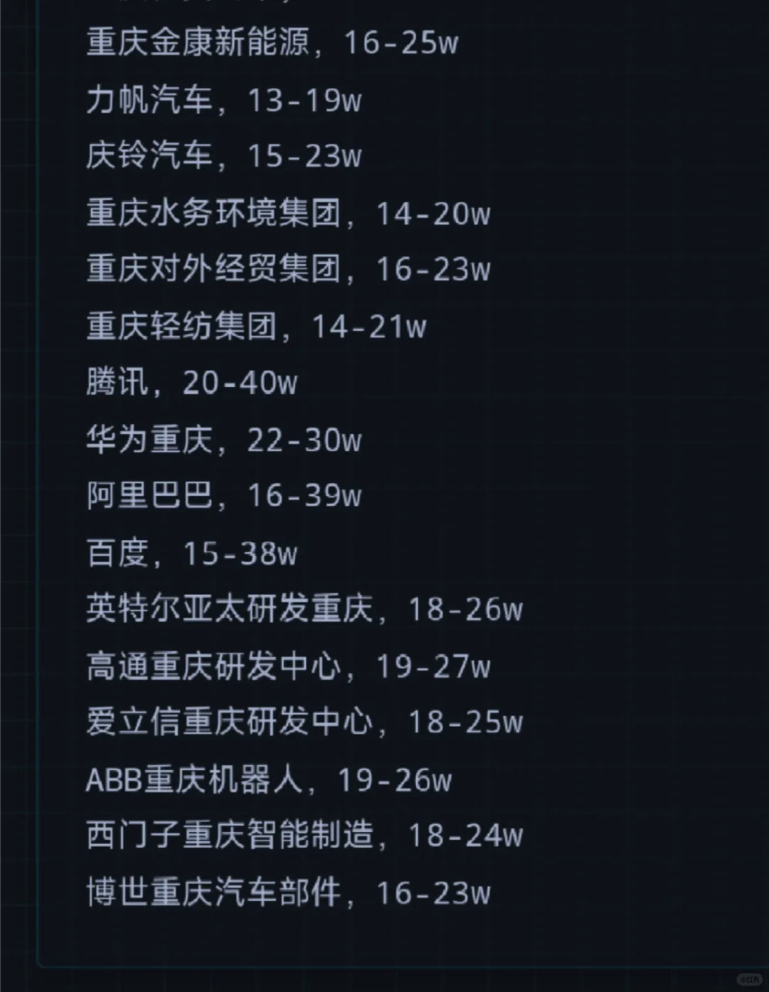 神仙单位——重庆篇