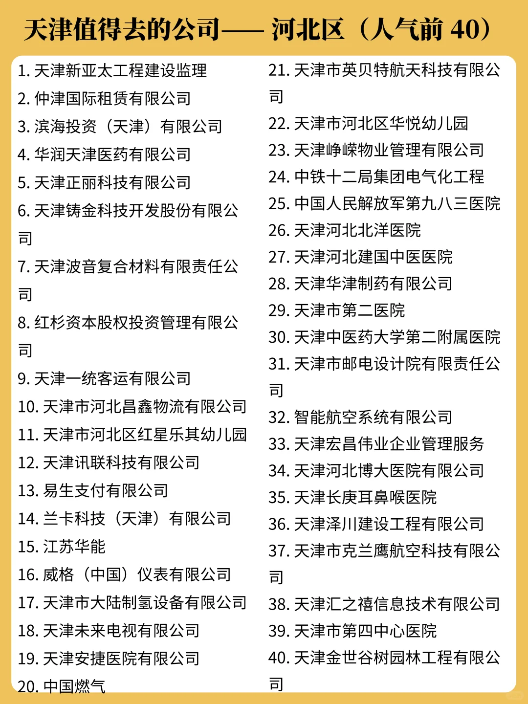 天津值得去的公司（秋招篇）📮
