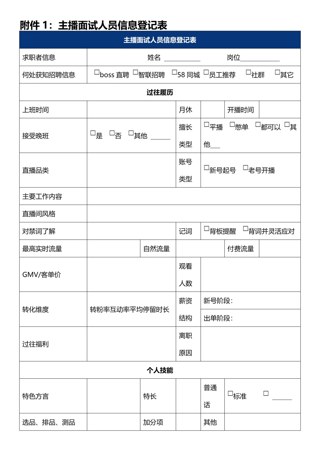 主播薪酬绩效考核方案