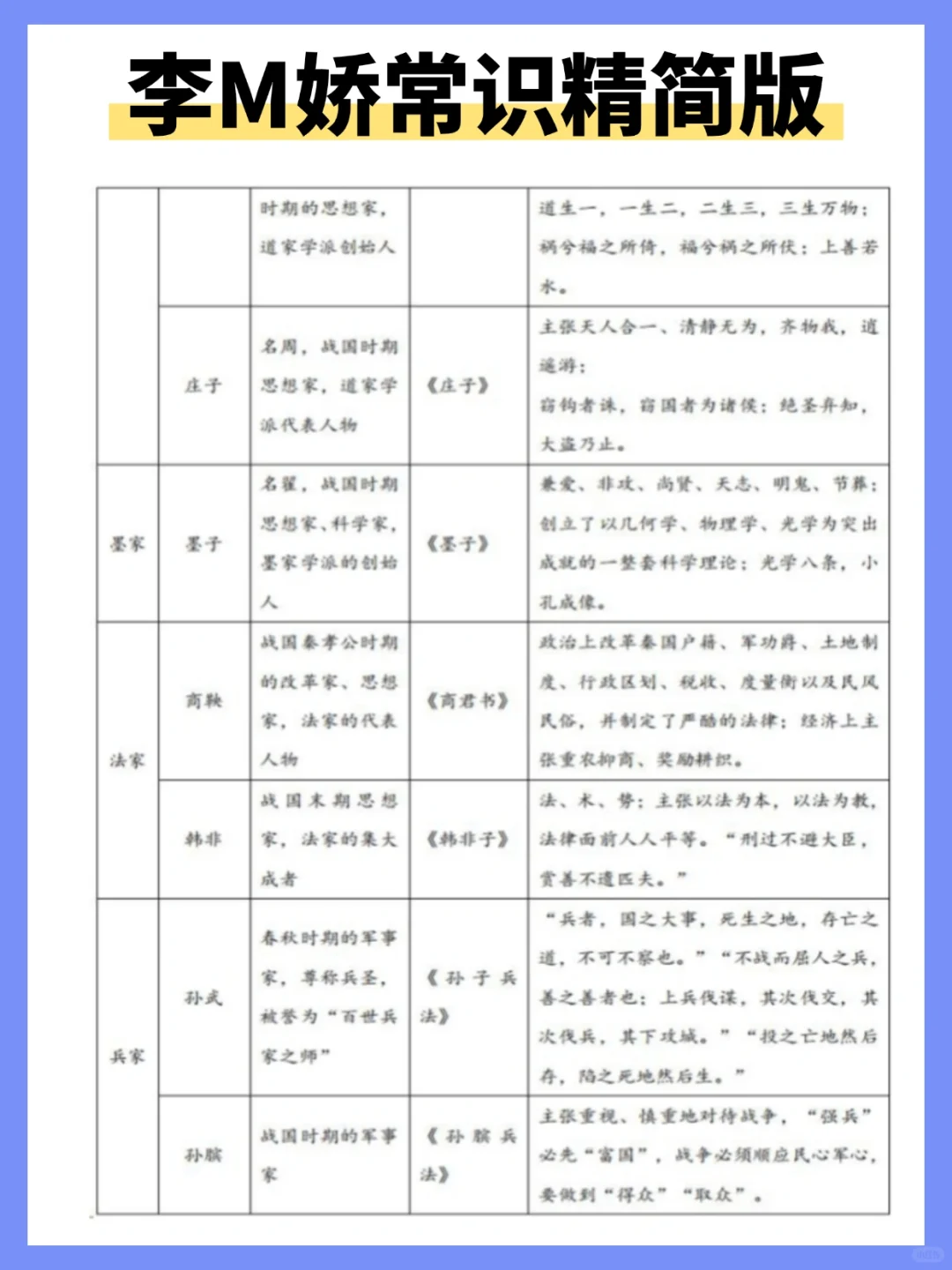 事业编A类进步很大的方式(适用于事业编a类)