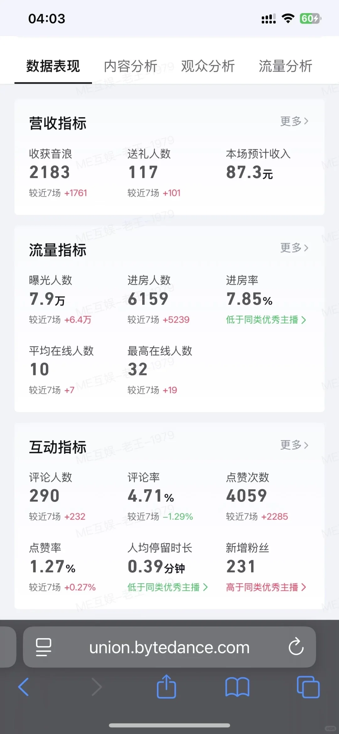 这数据给我整无语的笑了..
