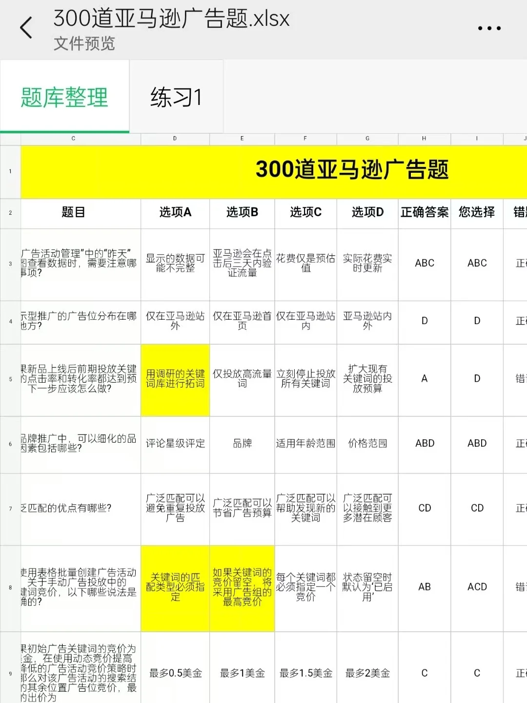 45k亚马逊运营主管，跳槽前整理的300个广告