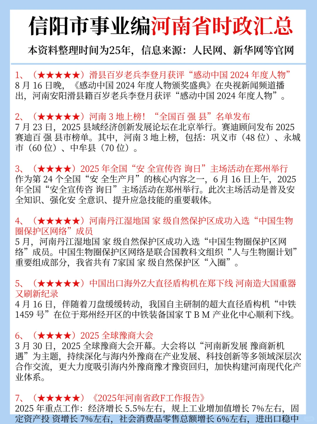10.12信阳市事业编，时政预侧已出！熬夜背