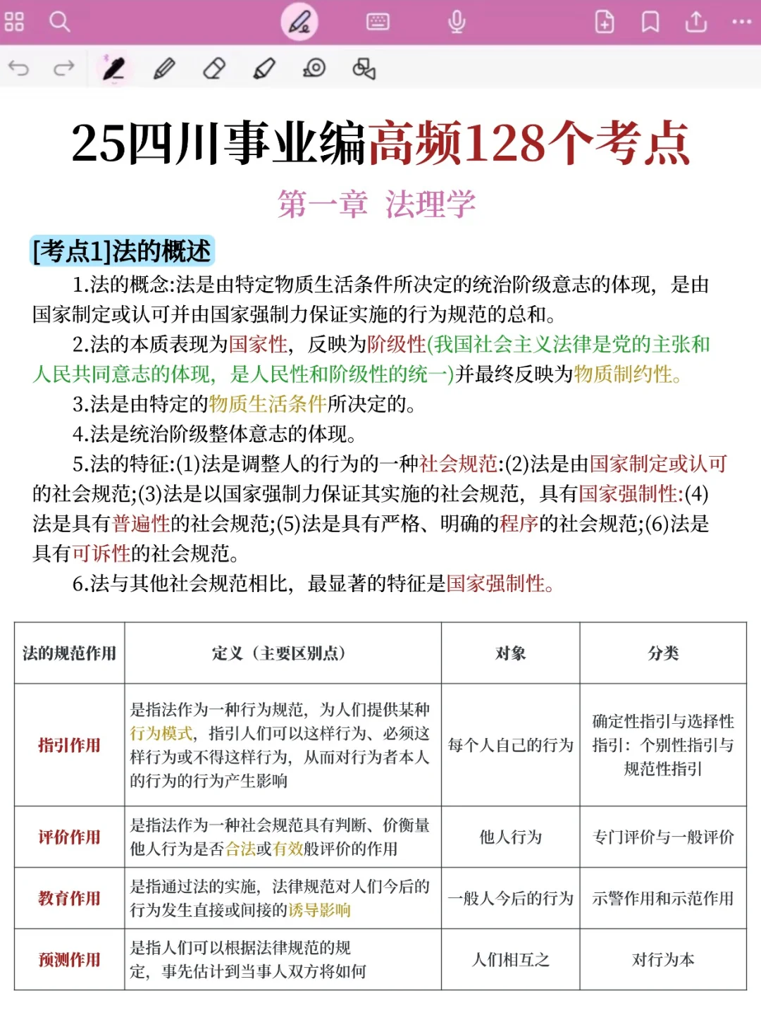 给大家普及下四川事业编上岸的强度（差生版