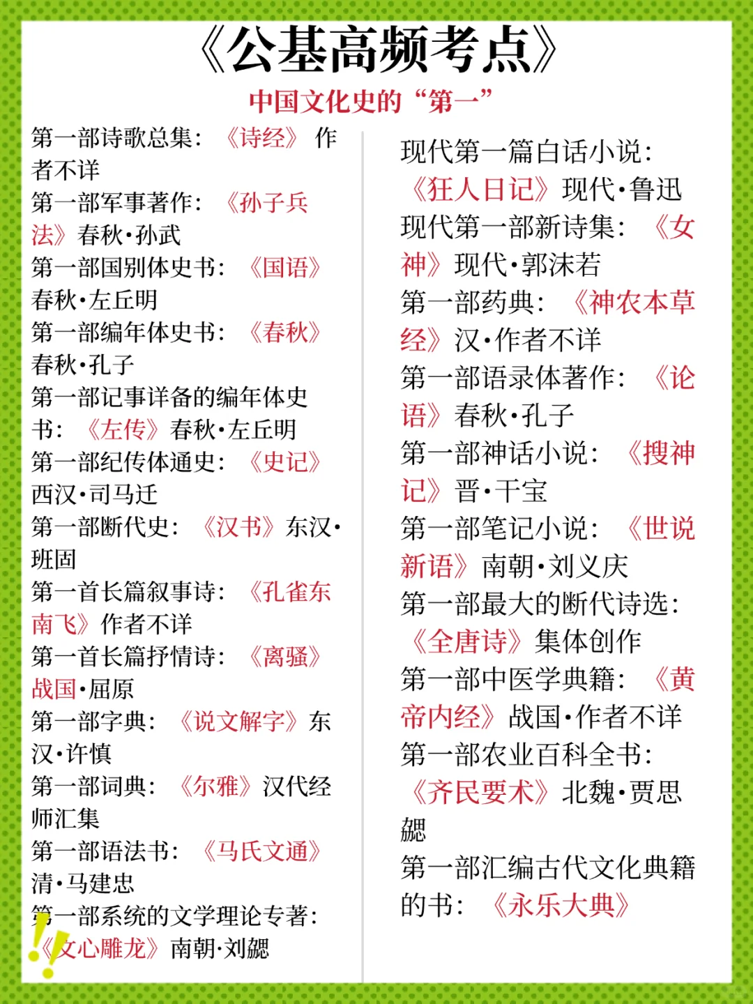 给大家普及一下，考过社区招聘的强度