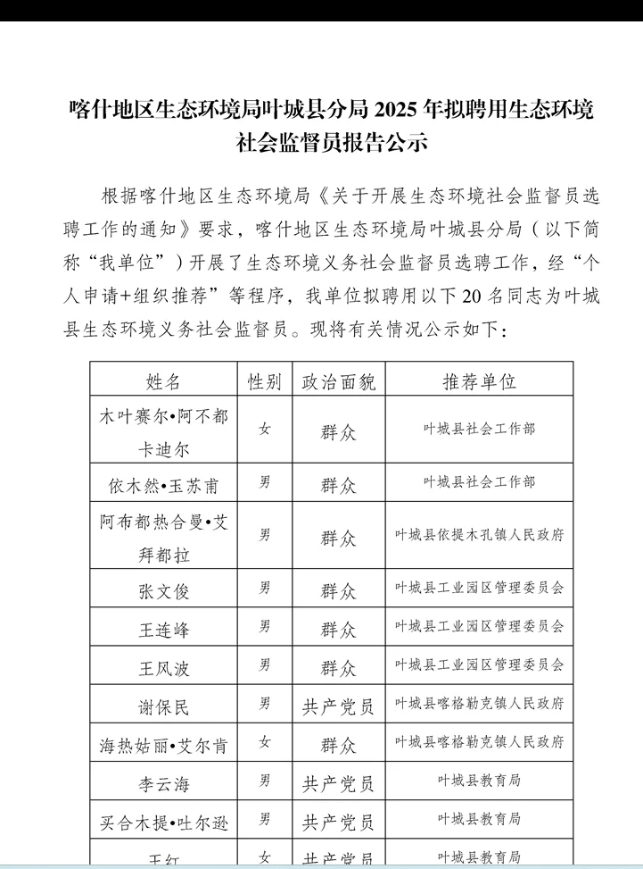 喀什叶城环保监督员拟聘名单公示！守护家乡