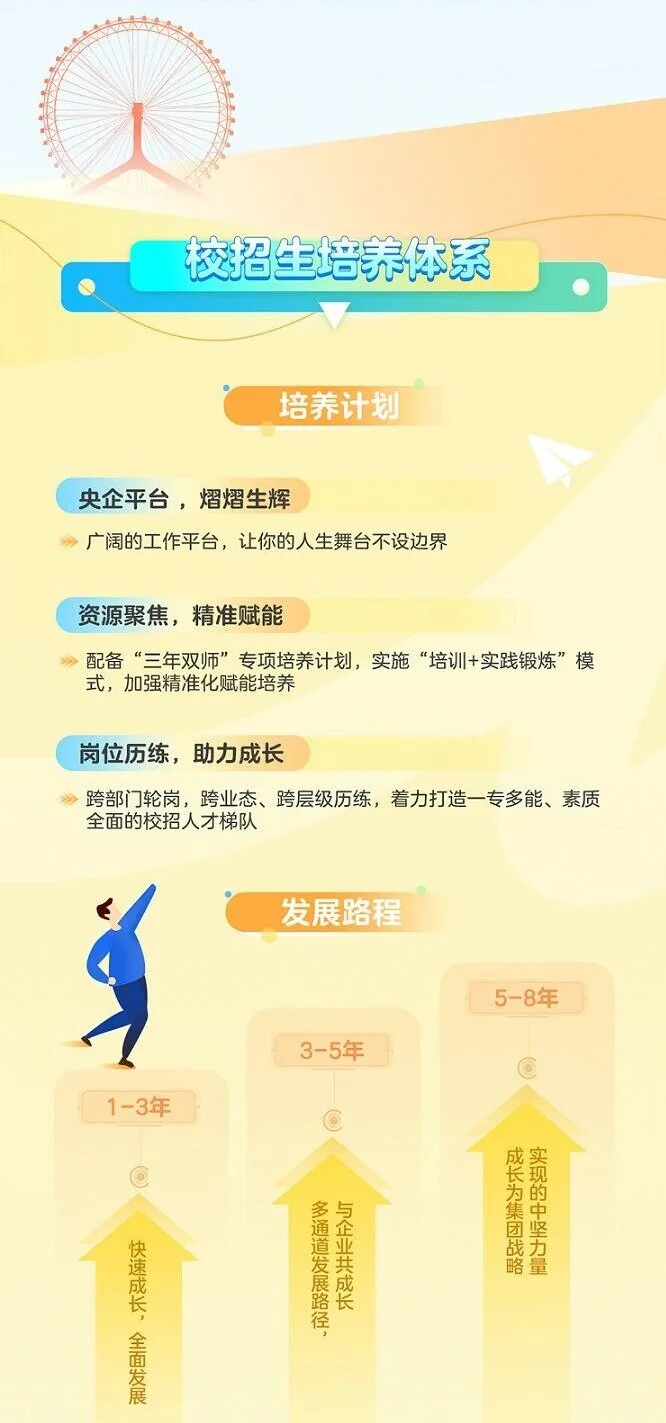 大型央企！华侨城集团2026招聘公告