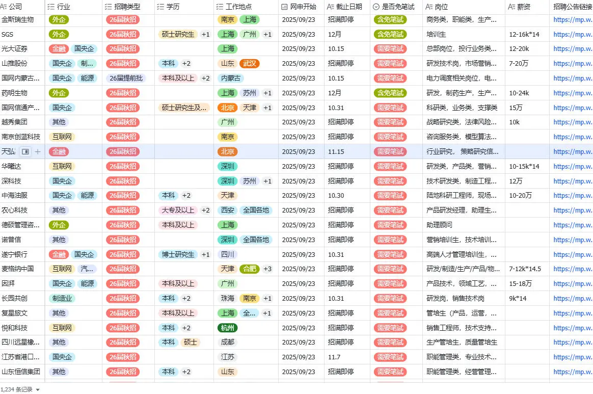 2026届校招信息资源包更新至2025年9月23日
