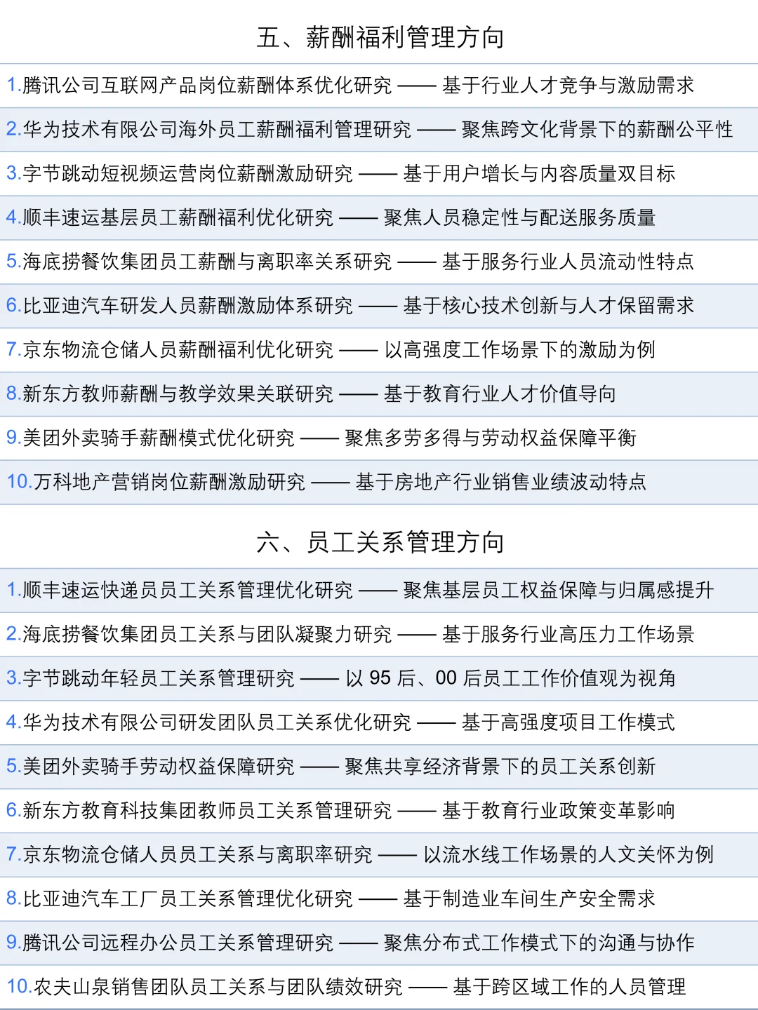 拜托🙏人力资源的同学们一定要刷到啊啊啊