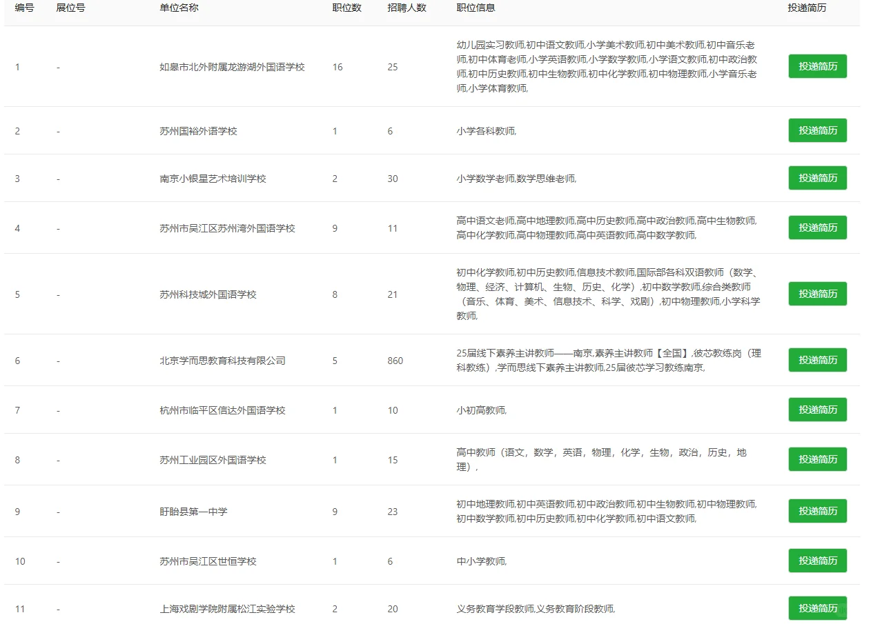 10.22南京师范大学校招招聘会