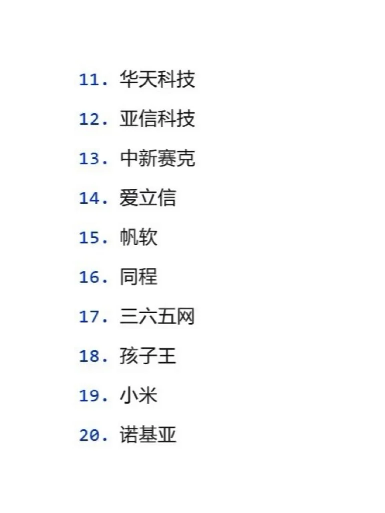 2025|南京值得去的99个大厂，你去过几个？