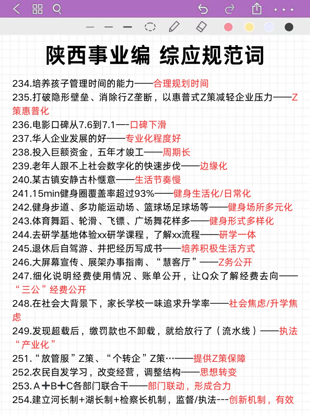 陕西事业编时政去年压中不少，看看今年咋样