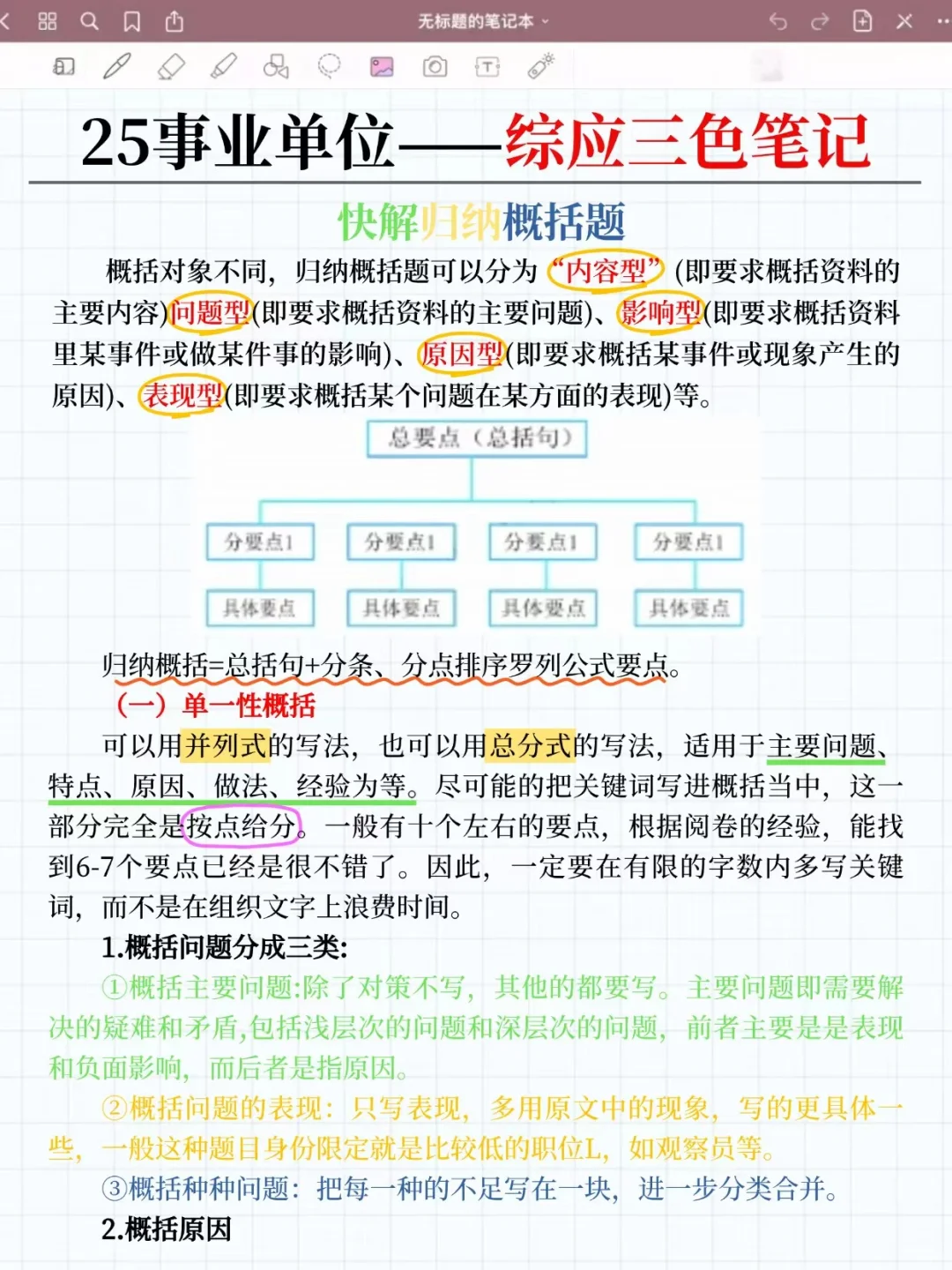 9月开始备考四川事业编，我的建议是……