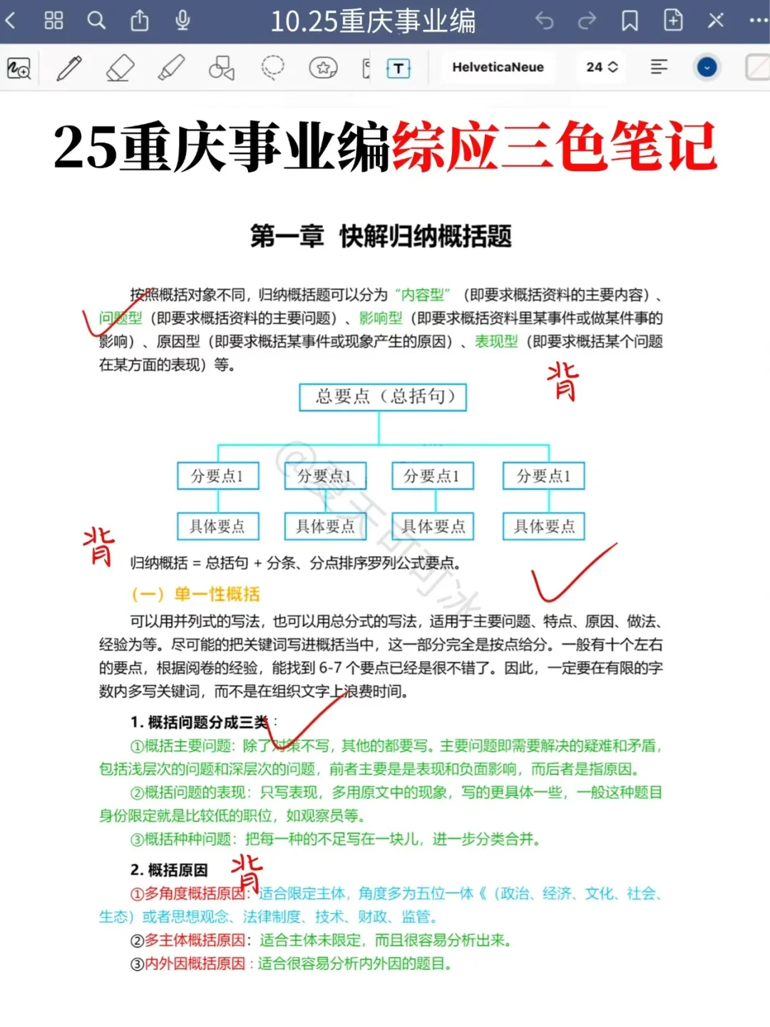 不算泄题吧？重庆事业编时正范围已出，背吧